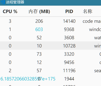 github code crack cpu Images High Quality Grahic A very serious CPU leak problem!!! · Issue #67150 · microsoft/vscode ...