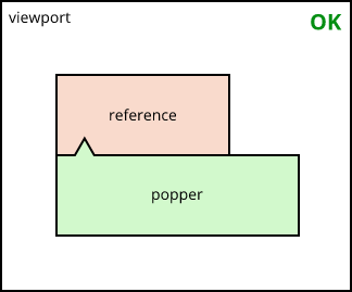 bottom_start