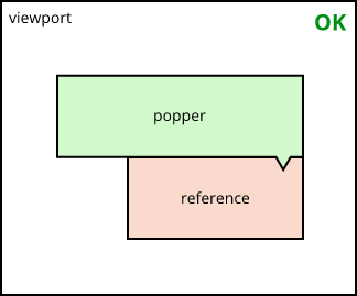 top_end