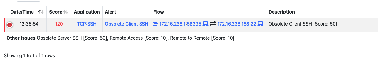 Obsolete SSH: Missing Role from Description (Client or Server) · Issue ...