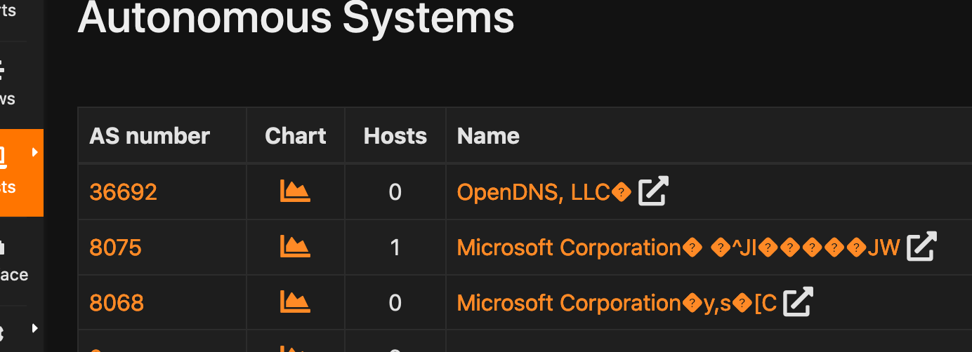 Invalid RRD country path · Issue #3592 · ntop/ntopng · GitHub