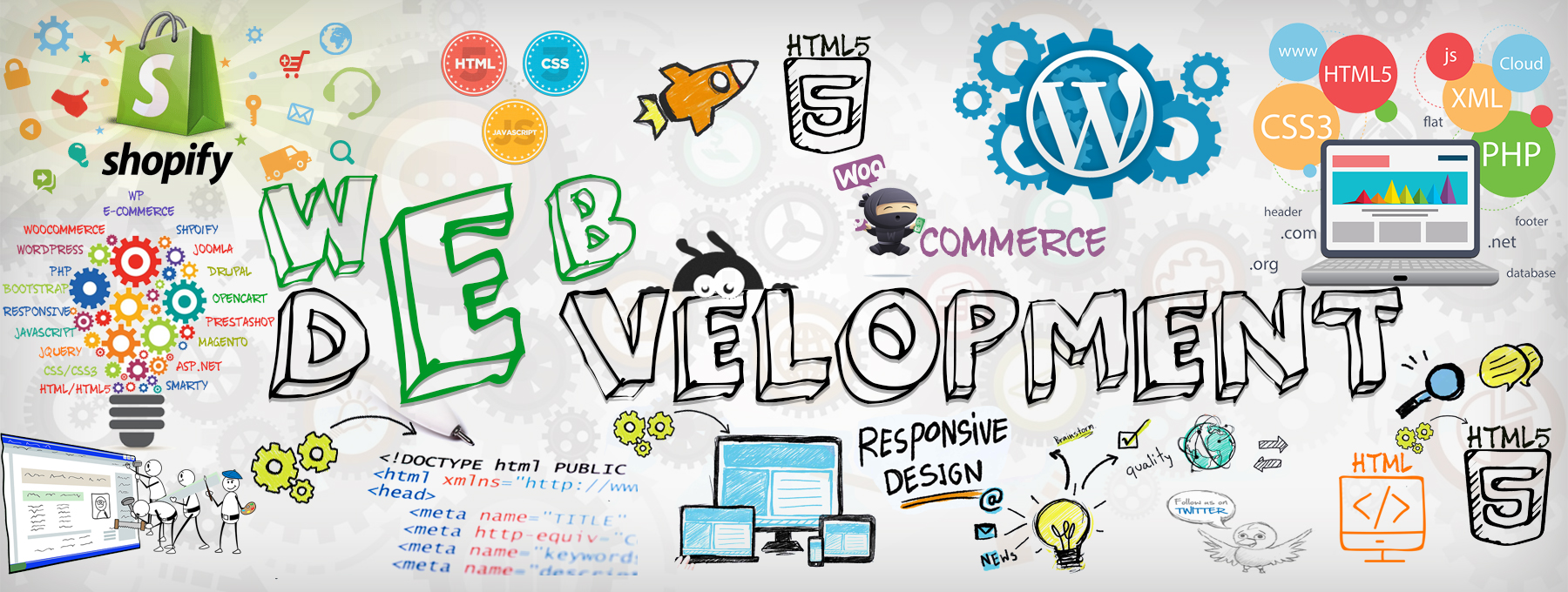 Github Troncell Webdevelopertraining The Training Assets For Web