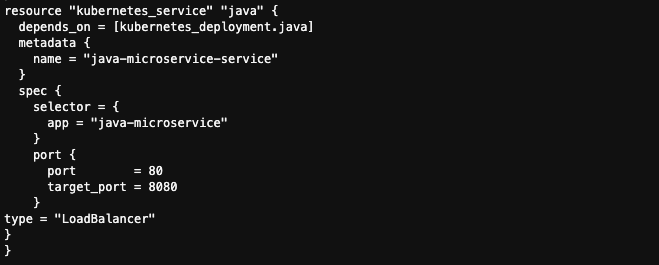 GitHub - saikumarsu/tech_test_stack: Webservices Tech test stack