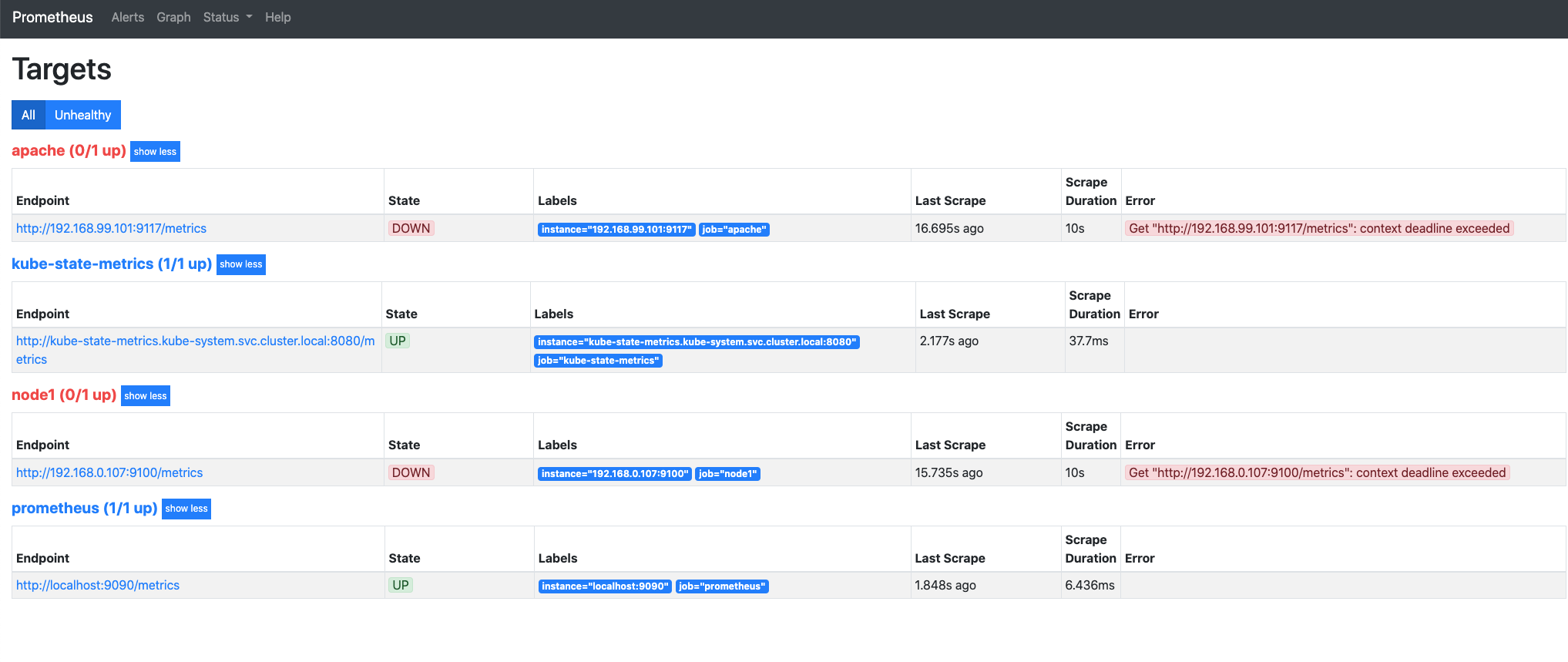 GitHub - saikumarsu/tech_test_stack: Webservices Tech test stack