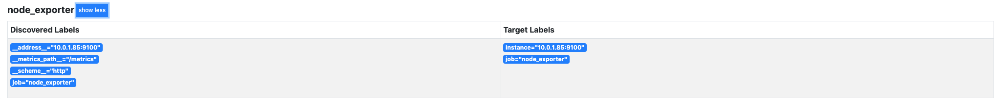 GitHub - saikumarsu/tech_test_stack: Webservices Tech test stack