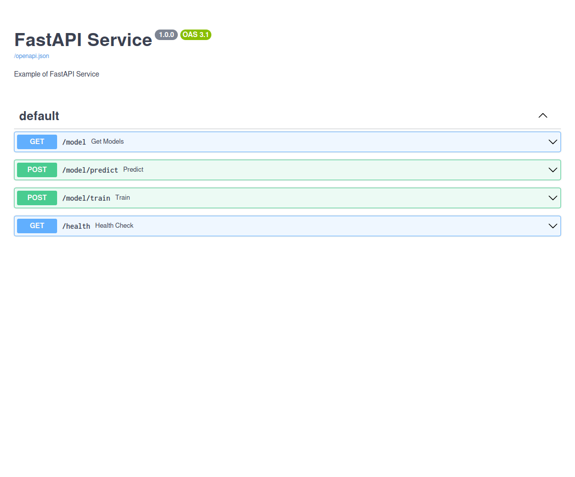 GitHub - rostekus/fastapi-service: REST service implemented in Python ...