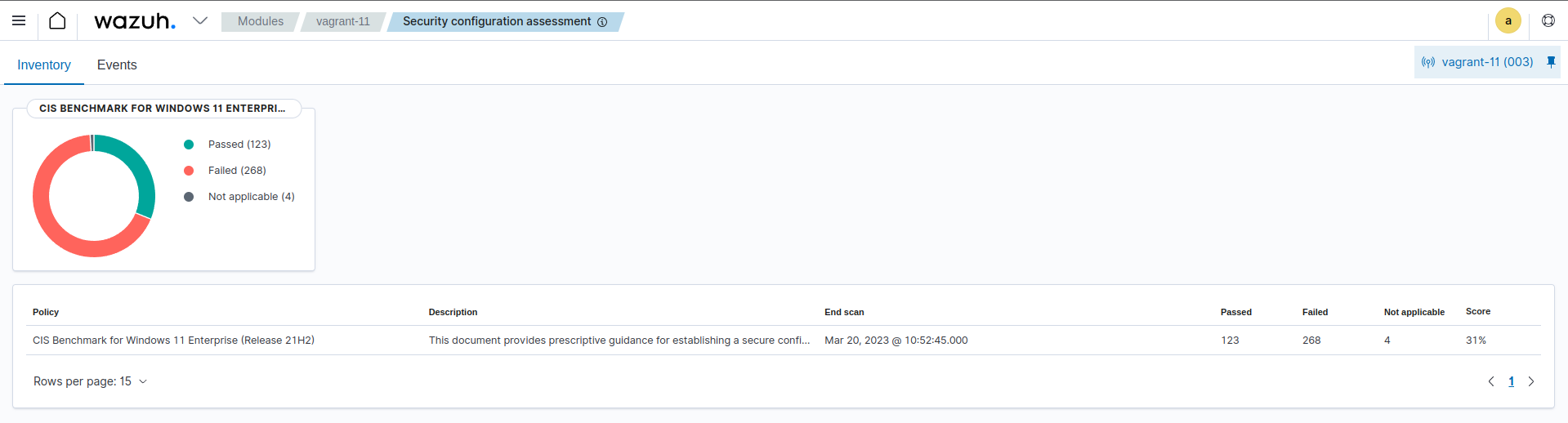 Release 4.4.0 - RC2 - E2E UX tests - Configuration assessment · Issue ...