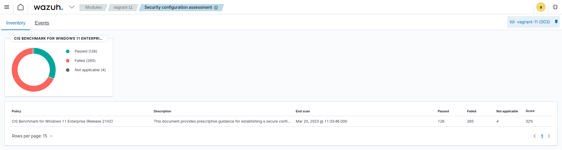 Release 4.4.0 - RC2 - E2E UX tests - Configuration assessment · Issue ...