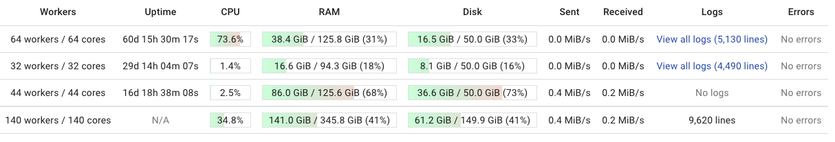 Screenshot 2020-04-20 10 23 06