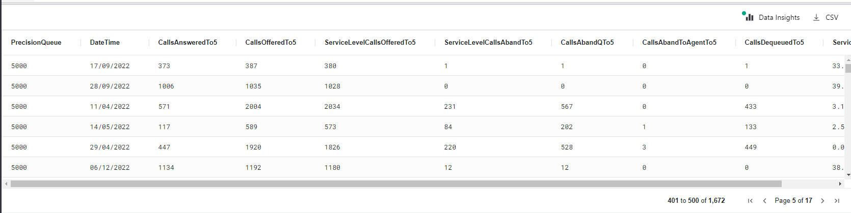 [Bug]: TS dates not interpreted correctly · Issue #4266 · mindsdb ...