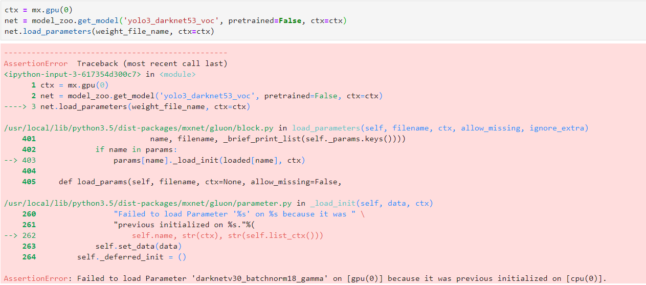 Can't use gpu to predict with my own YOLOv3 model . · Issue #390 · dmlc ...