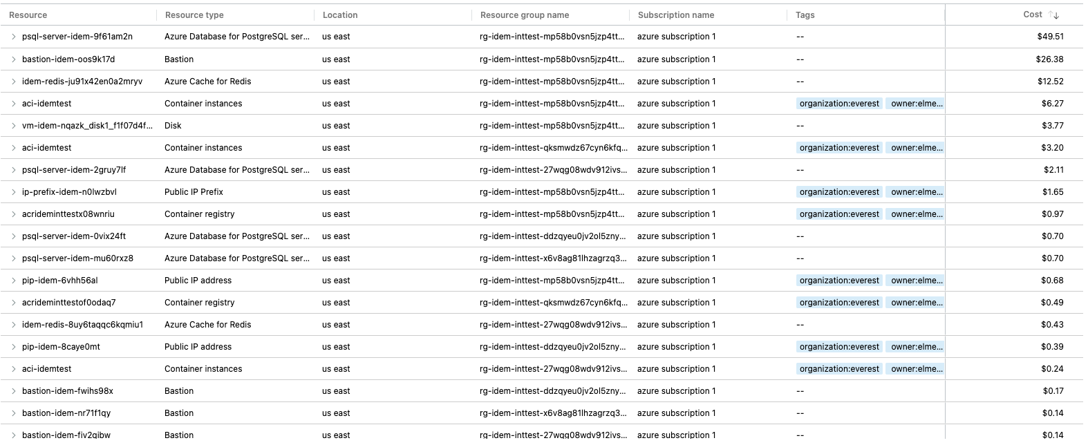 Screen Shot 2021-04-19 at 4 33 43 PM