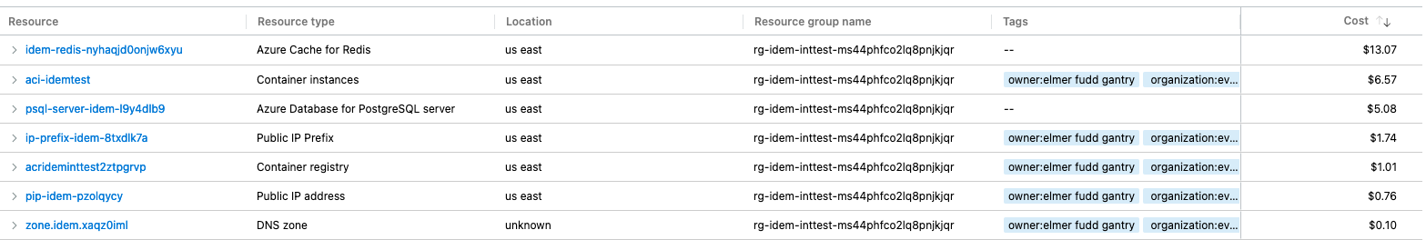 Screen Shot 2021-04-19 at 4 32 28 PM