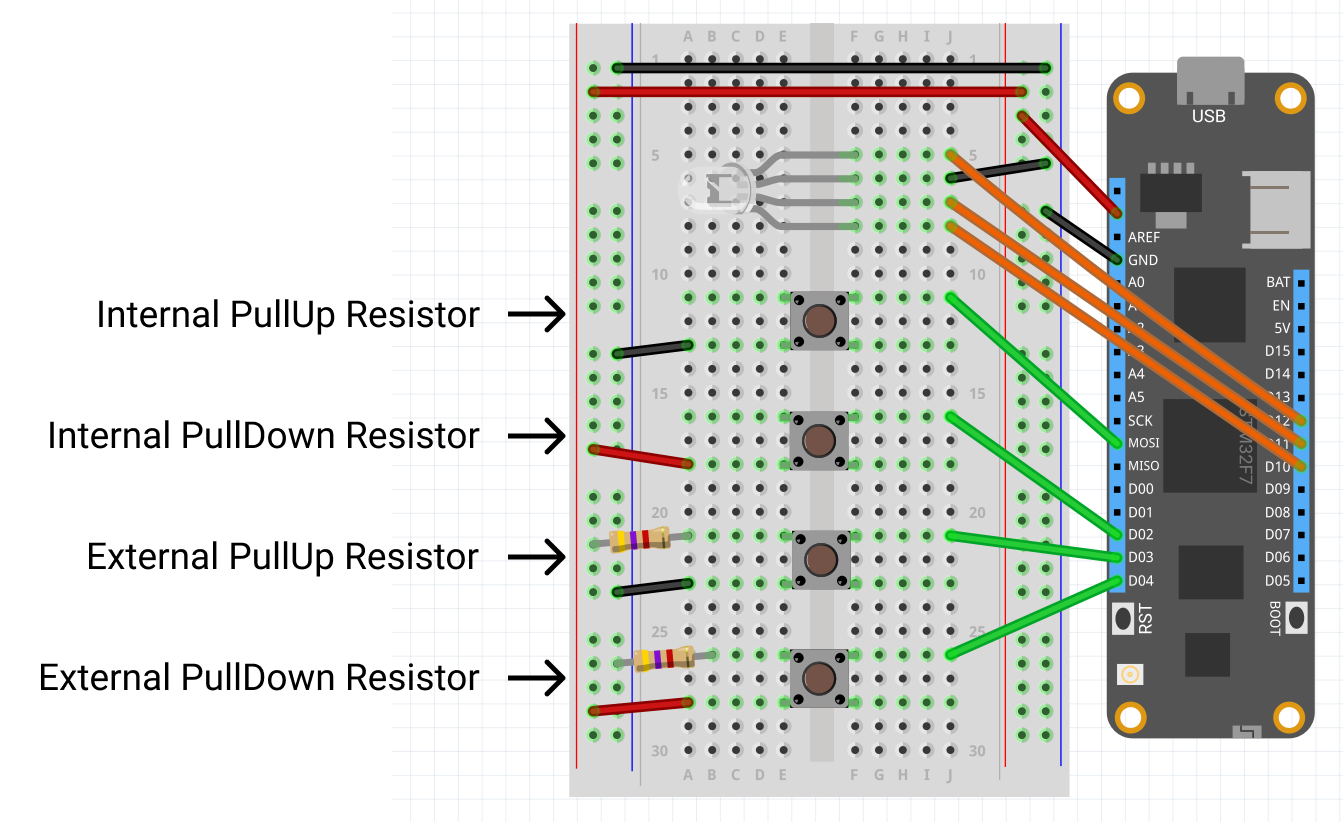 Hack Kit Series Closer Look At Push Buttons