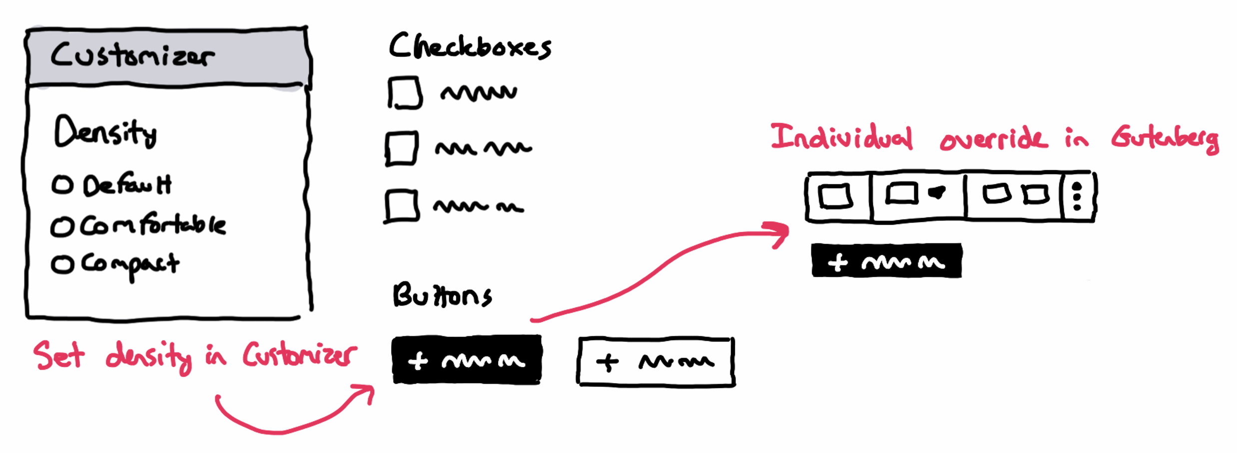 Screen Shot 2020-02-27 at 2 58 31 PM