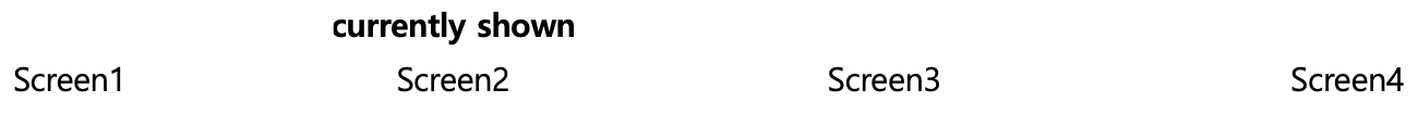 ScrollView bug - does not re-render correctly on deleting last index of ...