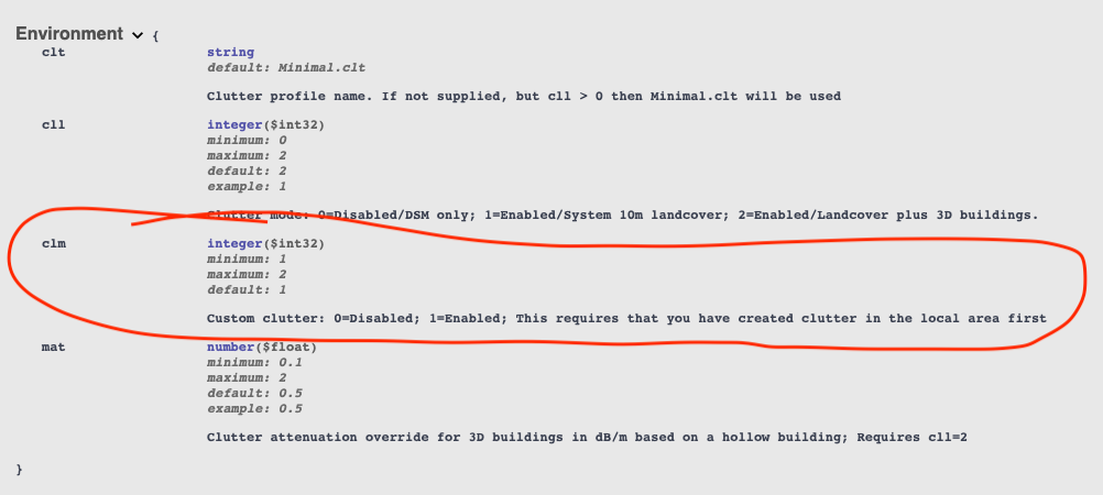 API notes for clm variable · Issue #20 · Cloud-RF/CloudRF-API-clients ...