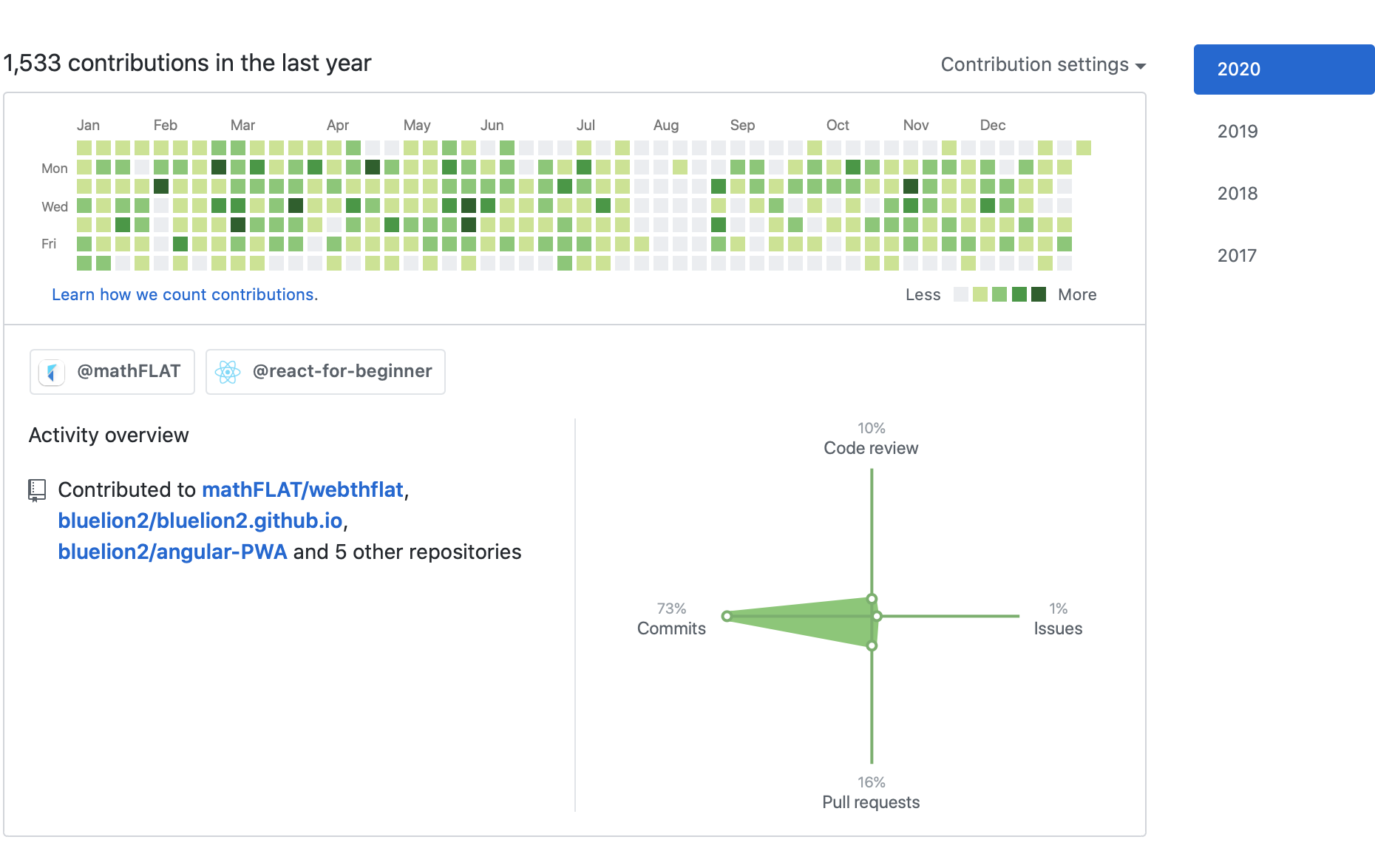 스크린샷 2020-01-05 오후 5 07 39