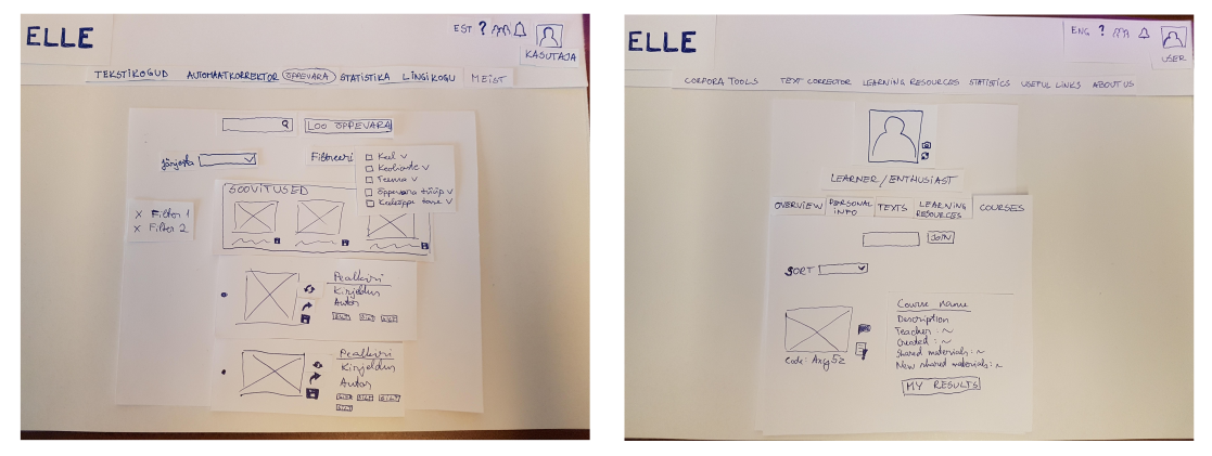 Paper prototype examples