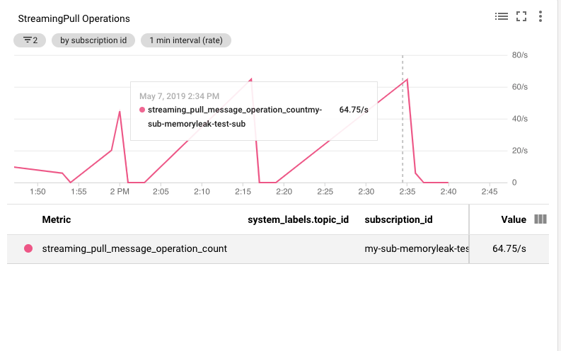 Screen Shot 2019-05-07 at 2 47 45 PM