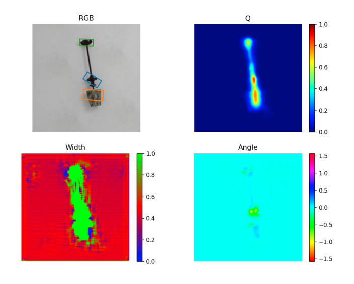 GitHub - UntitledGrub/roboticgrasping: Deep Learning for Autonomous ...