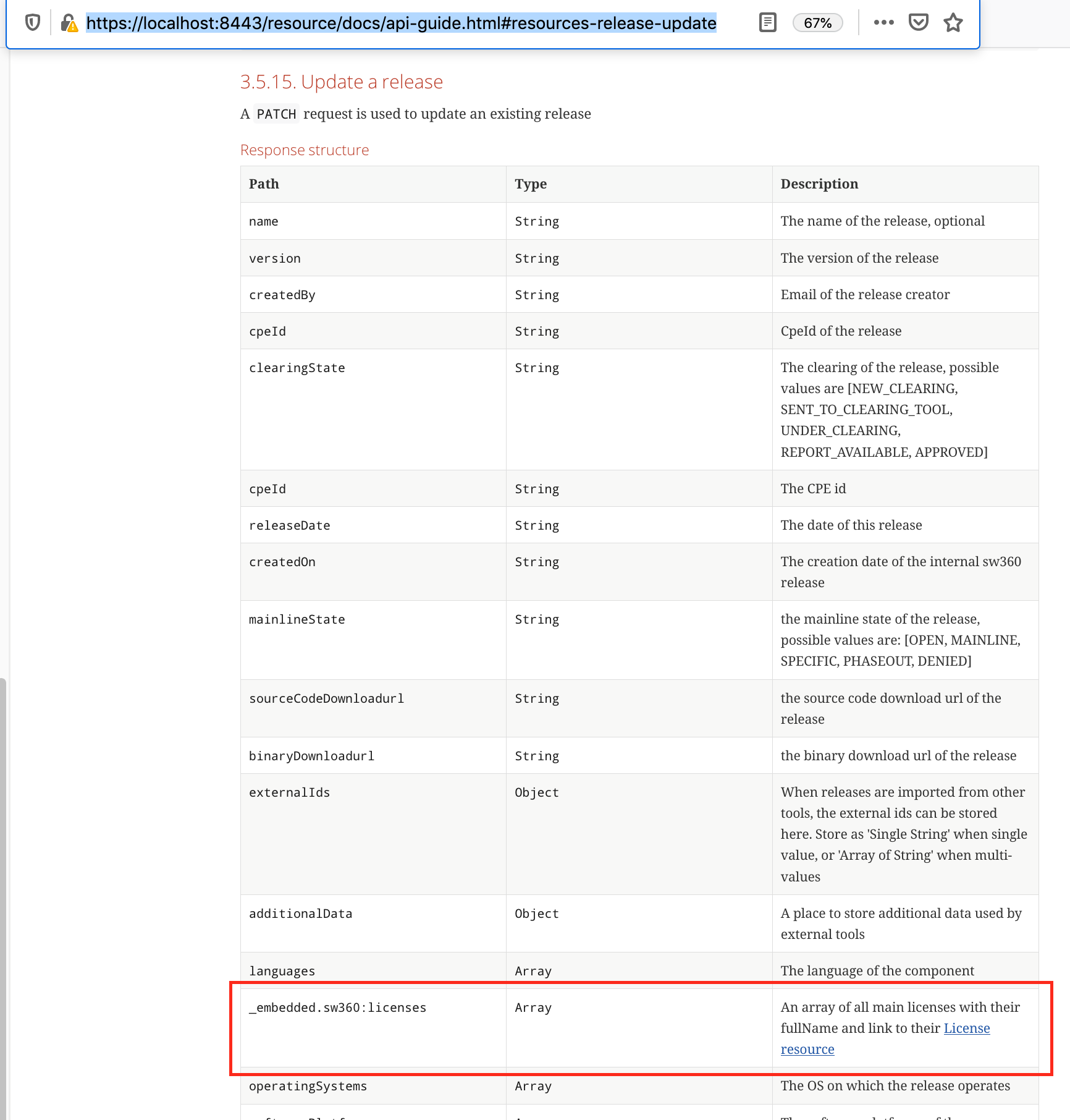 The license information for releases is handled asymmetrically over ...