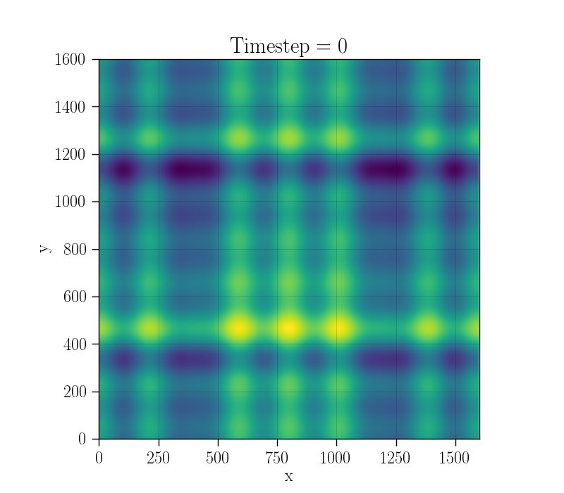 SST reading from Python · Issue #571 · ornladios/ADIOS2 · GitHub
