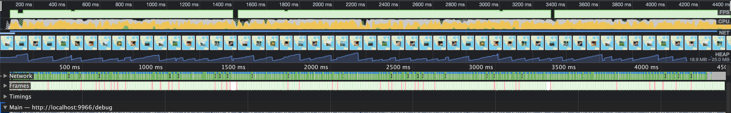 Raster type layer performance degradation in 2.x version · Issue #11559 ...