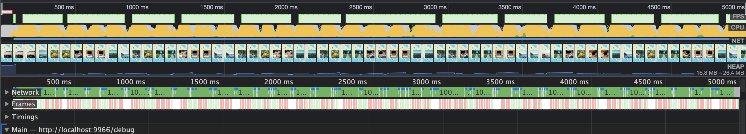 Raster type layer performance degradation in 2.x version · Issue #11559 ...