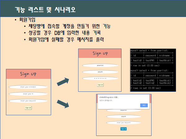 GitHub - nerbs0313/Livechat-with-ChatBot: Livechat including chatbot ...