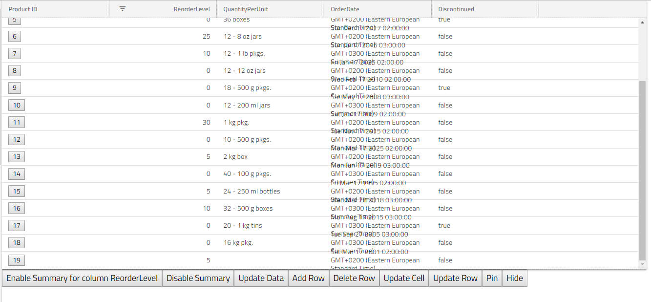IgxDisplay Container is not recalculated correctly · Issue #2054 ...