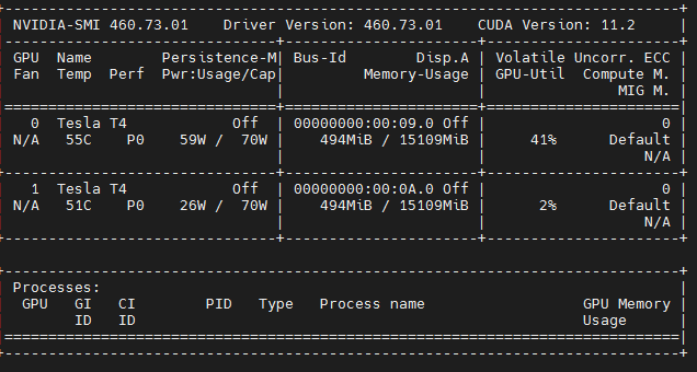 Quickstart with MirroredStrategy raises Ran out of GPU memory Error ...