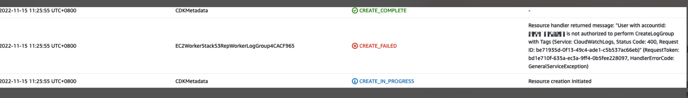 [Bug] Create sub task stack failed - "xxxxxxx is not authorized to ...
