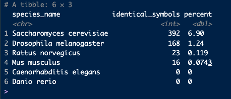Screenshot 2023-03-31 at 15 55 18