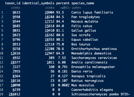 Screenshot 2023-03-31 at 15 55 57