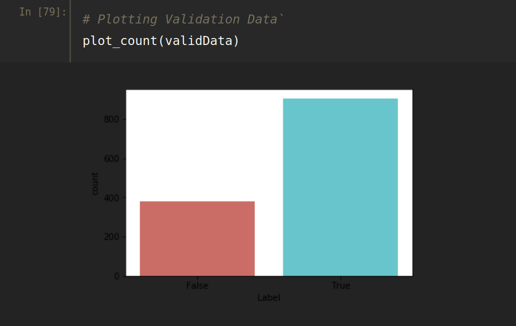 GitHub - WooTechnology/FakeNewsDetection: Fake News Detection in Python