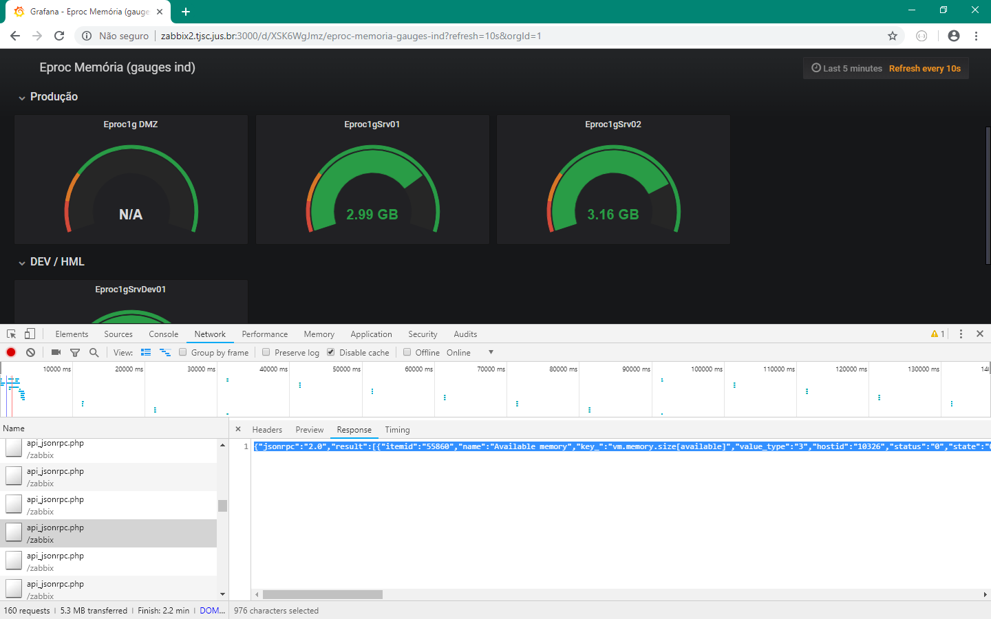 Grafana Dashboard Is Inconsistent After Zabbix Server Failure Issue Grafana Dashboard Is Inconsistent After Zabbix Server Failure Issue