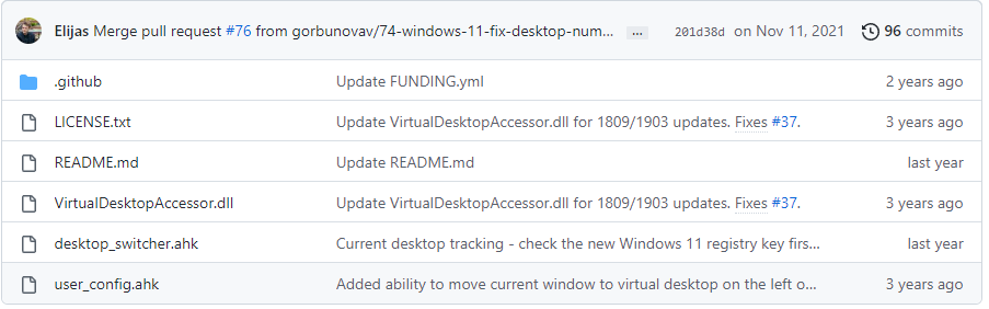Commit date description is not correct · community · Discussion #45504 ...