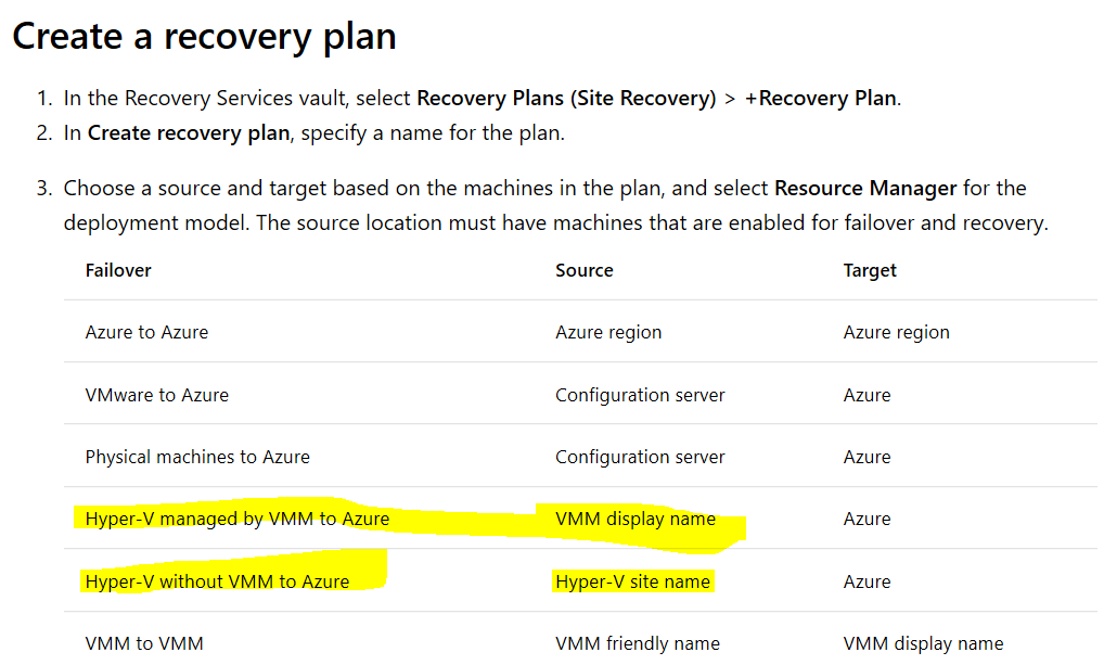 typo · Issue #20872 · MicrosoftDocs/azure-docs · GitHub
