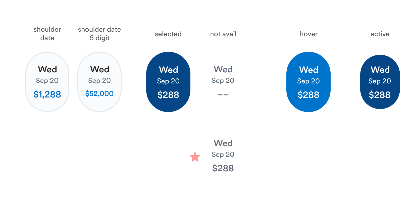 Auro Design System | Alaska Airlines | Seattle, WA