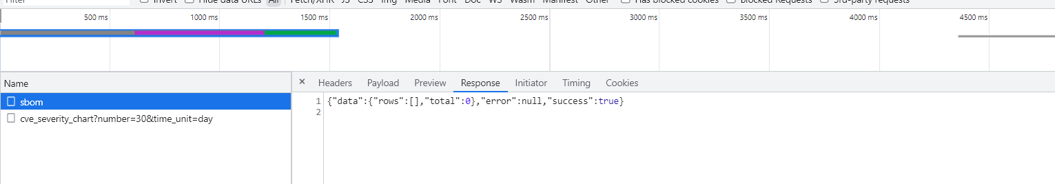 [Show Sbom], error in showing sbom data · Issue #324 · deepfence ...