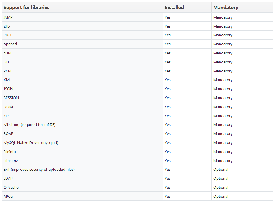 screenshot_2018-08-23 server configuration system settings 2