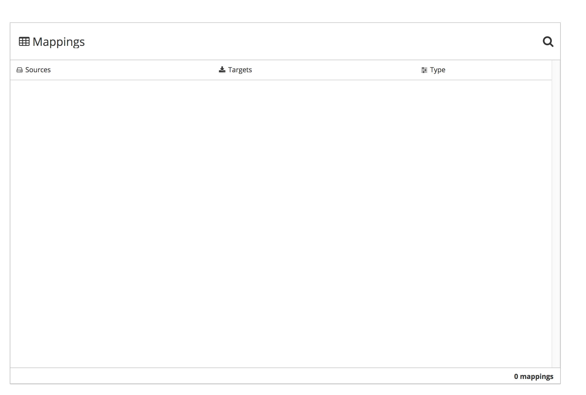 Mapping List consistency with Patternfly · Issue #493 · atlasmap ...