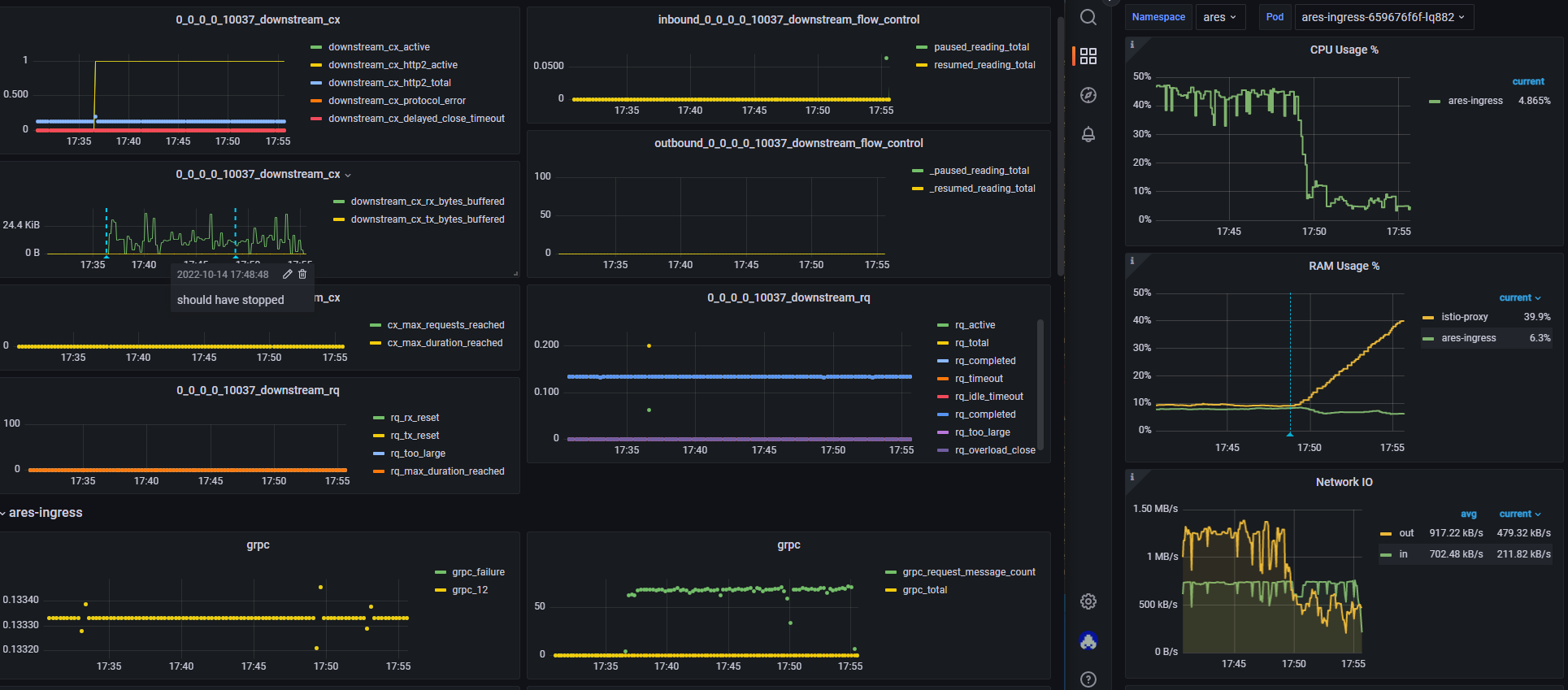 Http2 Flow Control with Grpc Streaming not pausing · Issue #23221 ...