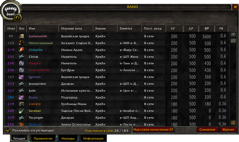 guild_epgp