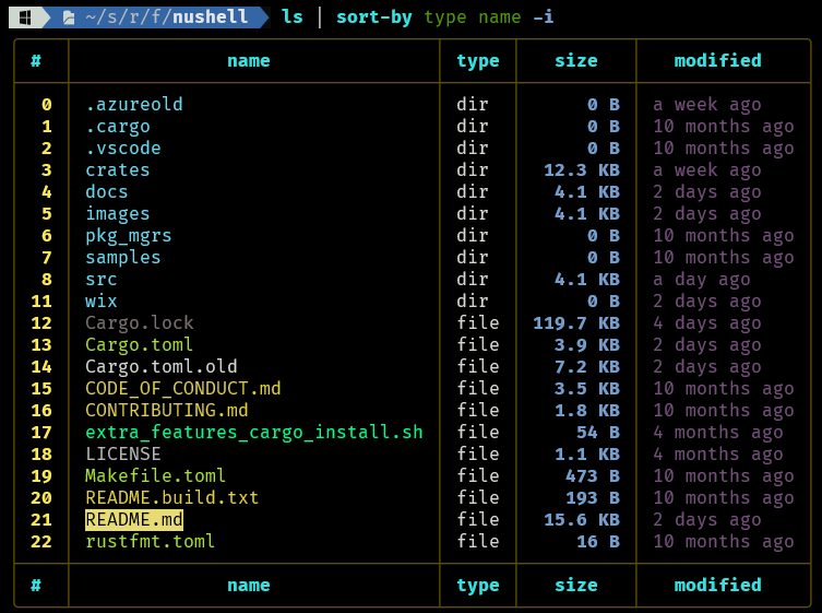 `(ls sortby name)` and other subexpressions lose ls_colors · Issue