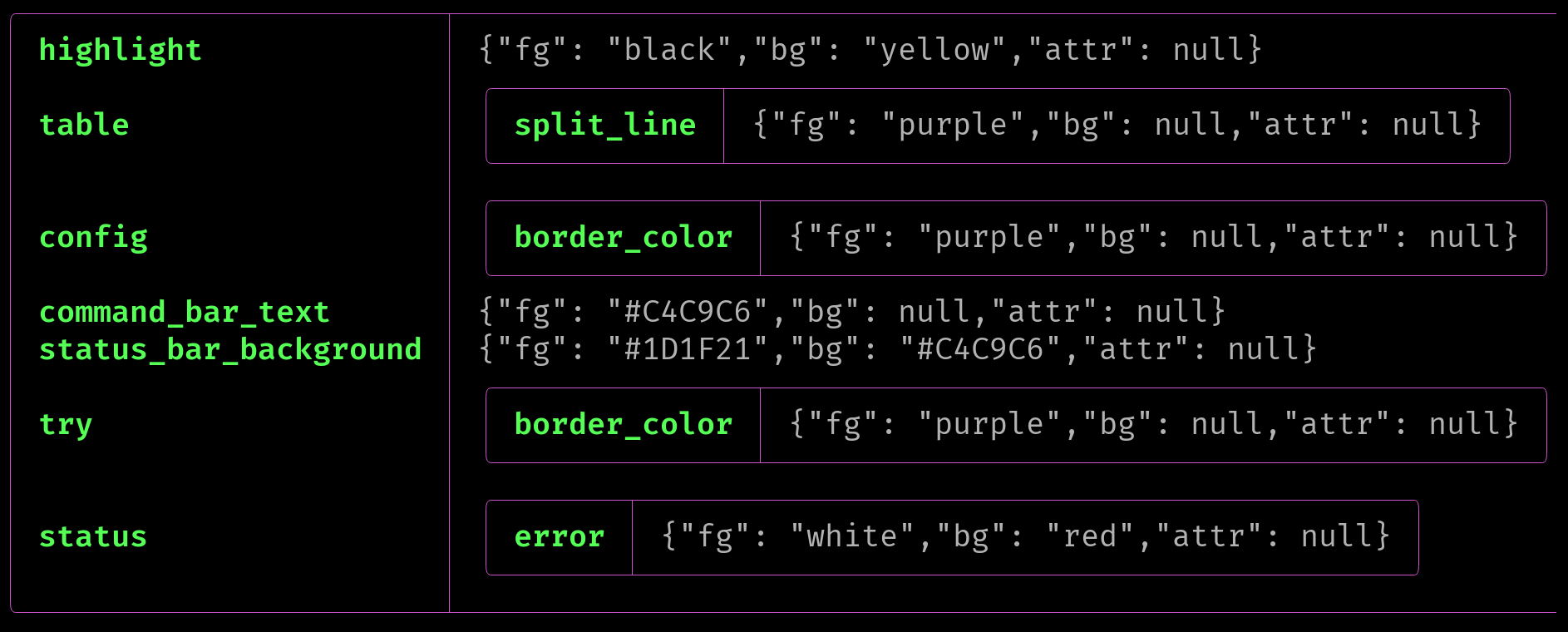 `explore` config deserialization may not be working · Issue #7518 ...