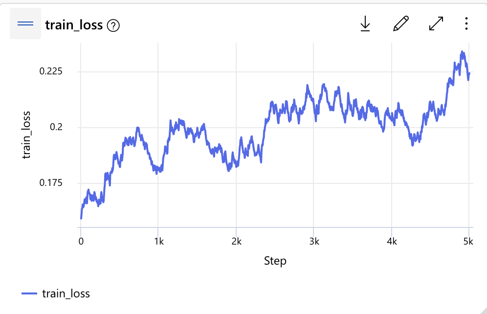 CleanShot 2022-11-29 at 18 14 21@2x