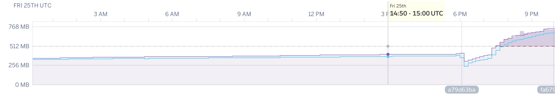Screen Shot 2019-10-25 at 5 00 28 PM