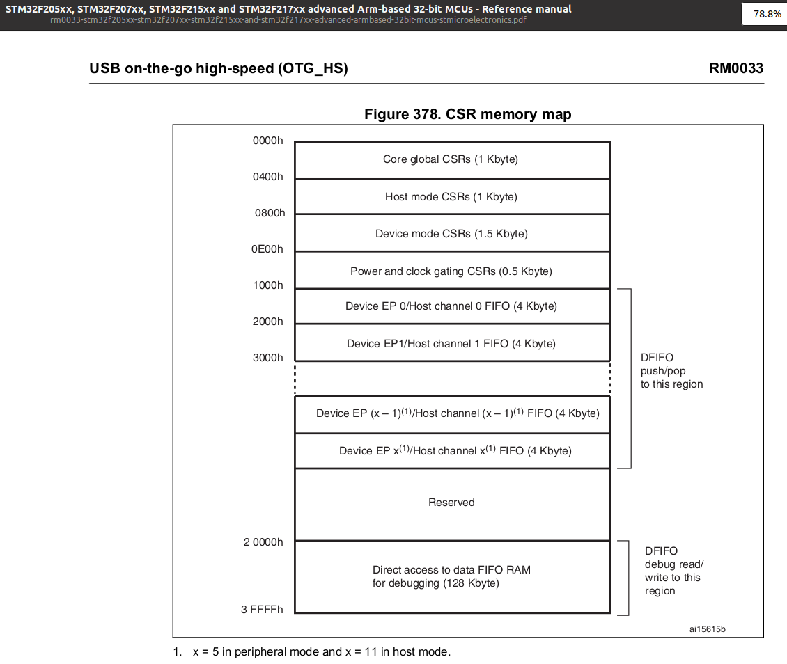 Screenshot from 2022-03-25 11-09-21